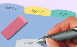 Write On Dividers