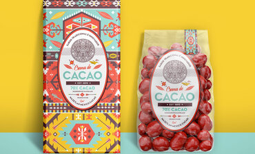 Candy Labels