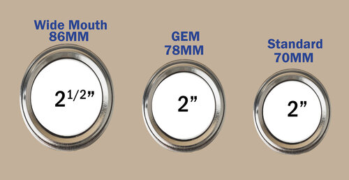 Mason Jar Sizes