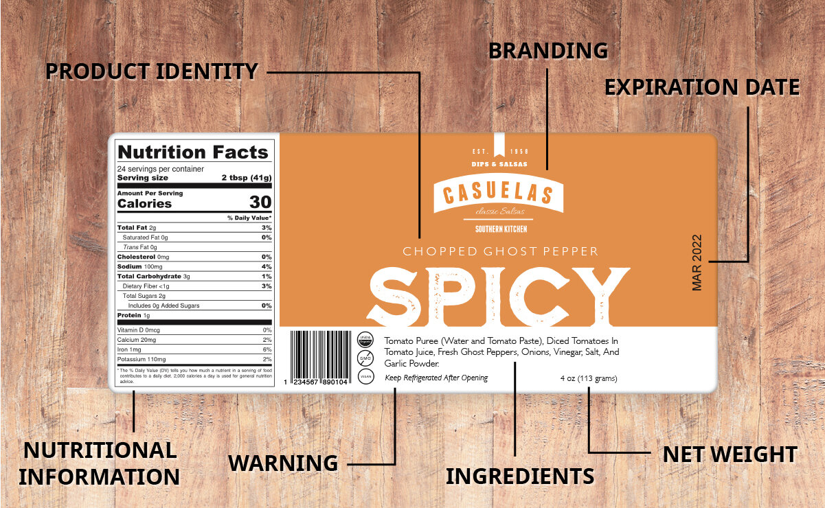 blank labels canada