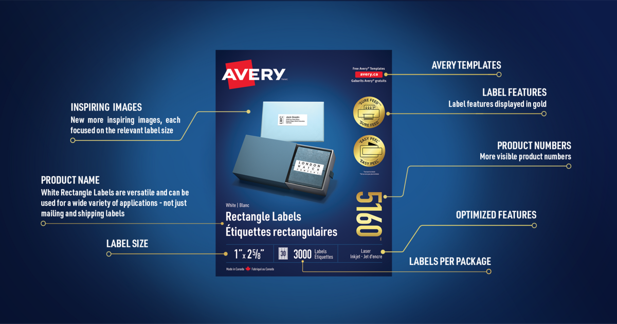 Avery packaged Labels