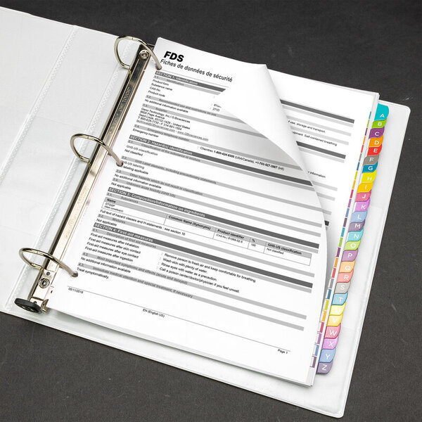 safety data sheets